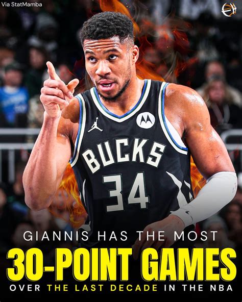 giannis antetokounmpo last 10 games|Giannis Stats Over The Last 10 Games .